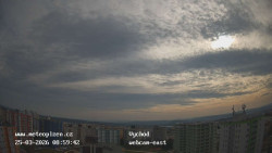 Sídliště Košutka