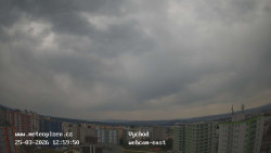 Sídliště Košutka