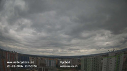 Sídliště Košutka