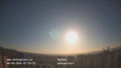 Sídliště Košutka