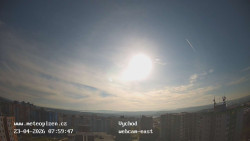 Sídliště Košutka