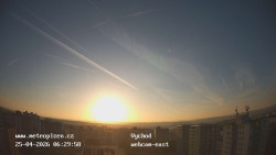 Sídliště Košutka