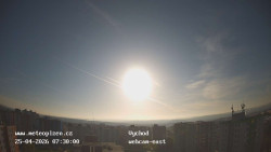 Sídliště Košutka