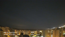 Sídliště Košutka