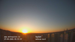 Sídliště Košutka