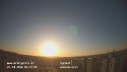 Sídliště Košutka