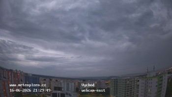Wohnsiedlung Košutka