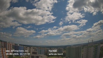 Město Plzeň