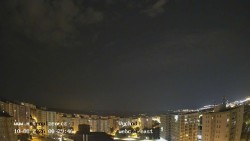 Sídliště Košutka