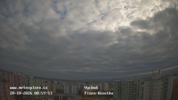 Město Plzeň