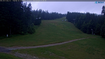 Snímek    7.7.2025 v 12:30
