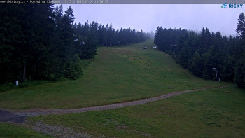 Snímek    7.7.2025 v 15:00