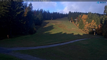 Snímek    18.10.2025 v 08:00