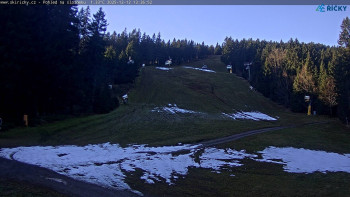 Skicentrum Říčky
