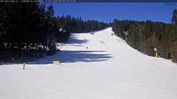 Skicentrum Říčky