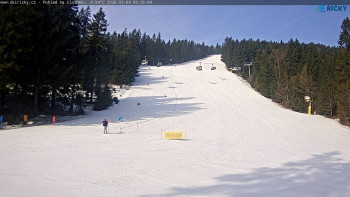 Skicentrum Říčky