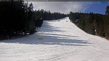 Skicentrum Říčky