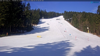 Skicentrum Říčky