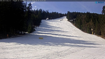 Skicentrum Říčky