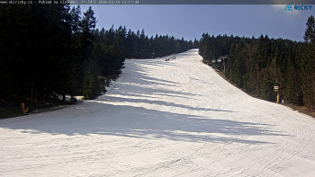 Skicentrum Říčky