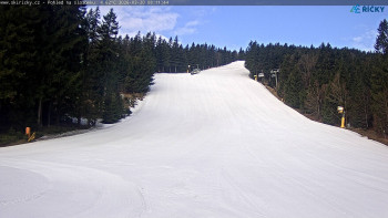 Skicentrum Říčky