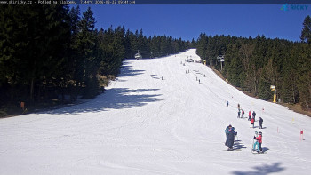 Skicentrum Říčky