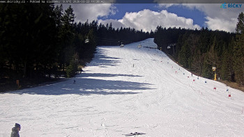 Skicentrum Říčky