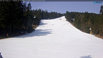 Skicentrum Říčky