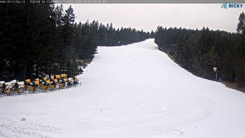 Skicentrum Říčky