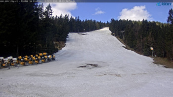 Skicentrum Říčky