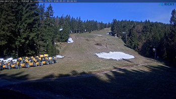 Skicentrum Říčky