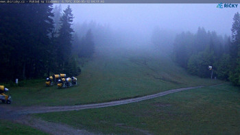 Skicentrum Říčky