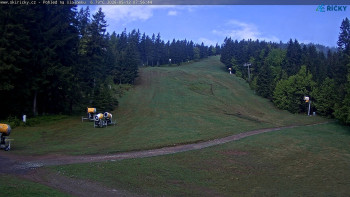 Skicentrum Říčky