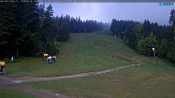Skicentrum Říčky