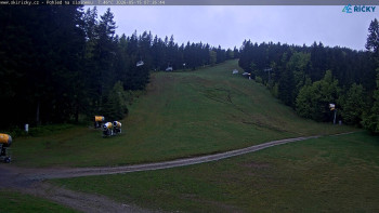 Skicentrum Říčky
