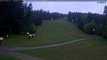 Skicentrum Říčky