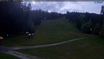 Skicentrum Říčky
