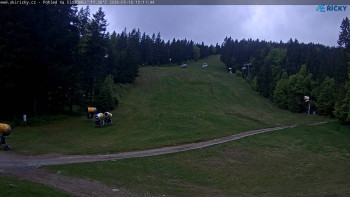 Skicentrum Říčky