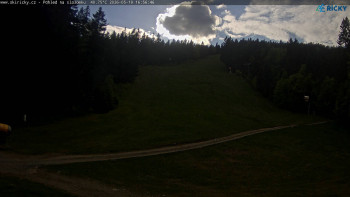 Skicentrum Říčky