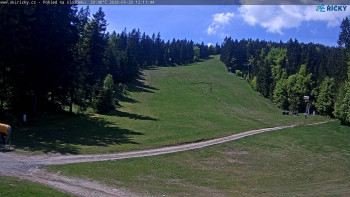 Skicentrum Říčky