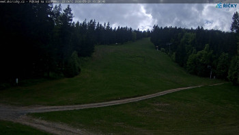Skicentrum Říčky