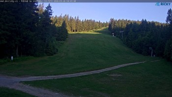Skicentrum Říčky