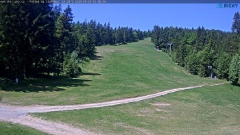 Skicentrum Říčky