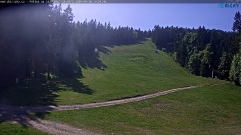 Skicentrum Říčky