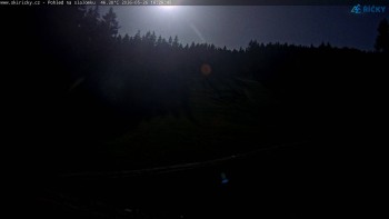 Skicentrum Říčky