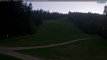 Skicentrum Říčky