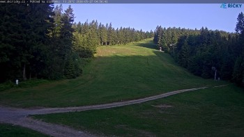 Skicentrum Říčky