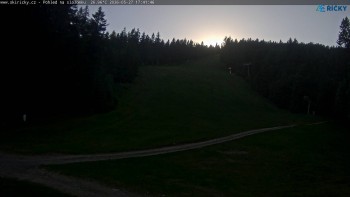 Skicentrum Říčky