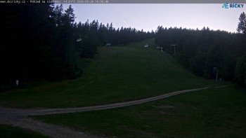 Skicentrum Říčky