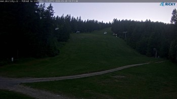 Skicentrum Říčky